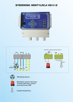 STE-FAN-HD V12 6A STEROWNIK REGULATOR WENTYLACJI CZUJNIK