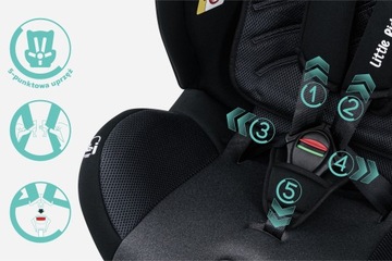 FOTELIK SAMOCHODOWY OBROTOWY 360° SZARO-CZARNY 40-150 CM i-Size R129 ISOFIX