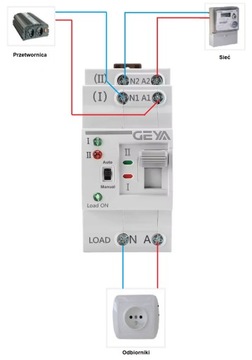 АВТОМАТИЧЕСКИЙ ПЕРЕКЛЮЧАТЕЛЬ ИСТОЧНИКА ПИТАНИЯ 63A