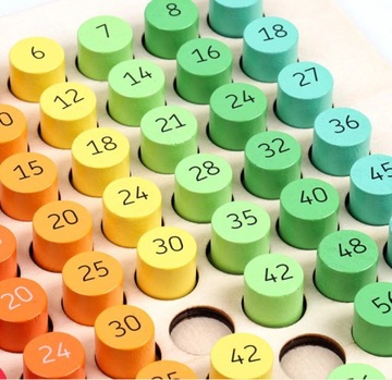 ИЗУЧЕНИЕ ТАБЛИЦЫ УМНОЖЕНИЯ ЦВЕТНЫЙ ДЕРЕВЯННЫЙ НАБОР