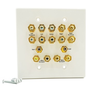 Russound HTP-2 White 7.2 Tablica ścienna