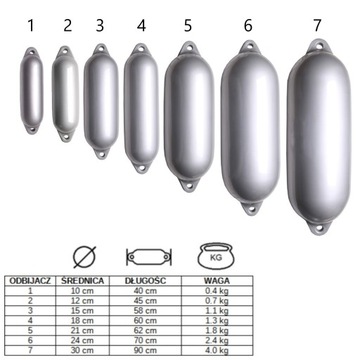 ЯХТА ОСНОВАТЕЛЬ 12X45 СМ, СЕРЫЙ