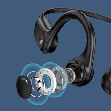 БЕСПРОВОДНЫЕ СПОРТИВНЫЕ НАУШНИКИ BONE С КОСТНОЙ ПРОВОДИМОСТЬЮ, НАУШНИКИ BLUETOOTH