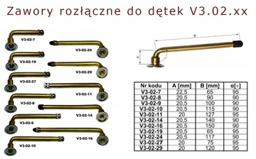 DĘTKA KABAT 23-5 V3.02.19