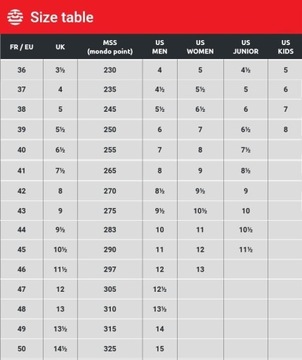 ботинки для роликовых лыж ALPINA / новая модель COMBI 47 EU