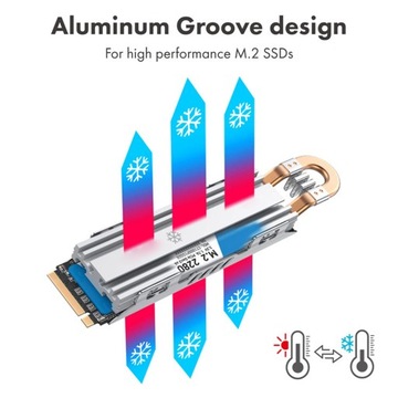 Profesjonalny, wydajny zestaw radiatora M.2 NVME SSD z osłoną KV