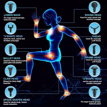 МАССАЖНЫЙ ПИСТОЛЕТ ZEROLIA