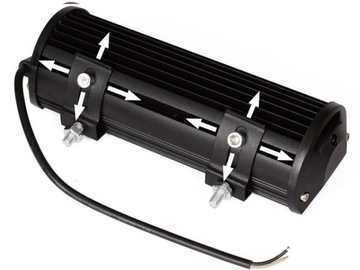 Рабочая лампа 144 Вт с галогенной светодиодной панелью для вилочного погрузчика