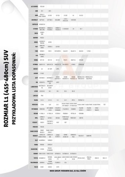 Противоградовое покрытие L1 SUV от града