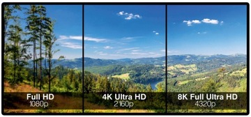 EAGLELINE HQ 8k 4k 120 Гц UHD HDR Кабель HDMI 2.1 3 м