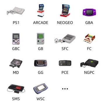 ANBERNIC RG35XX 3,5-дюймовая игровая консоль Linux 64 ГБ 5000 игр — фиолетовый