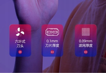 Перезаряжаемый нож для бороды