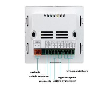 BLUETOOTH ПОТОЛОЧНОЕ РАДИО MP3 ВАННАЯ КУХНЯ НА СТЕНЕ ПРОИГРЫВАТЕЛЬ ГОСТИНАЯ