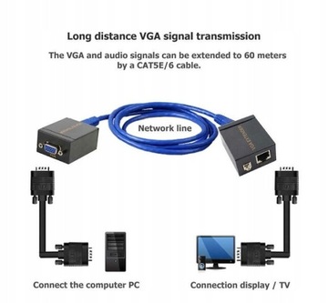 Удлинитель VGA до 60M по витой паре RJ45 Cat 5e/6