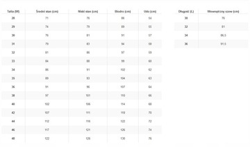 Прямые джинсы Wrangler Mom W27M3833O Ш 28 / Д 32