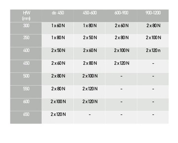 ГАЗОВЫЙ ПЕРЕДНИЙ ПОДЪЕМНИК AMIX 60N ПРИВОД ЗАСЛОНКИ KP