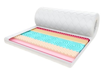 Materac nawierzchniowy 130x200 visco HR Topper 6cm