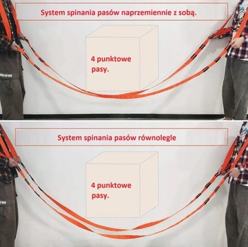 РЕГУЛЯТОРЫ + РЕМНИ ДЛЯ ПЕРЕДВИЖЕНИЯ МЕБЕЛИ