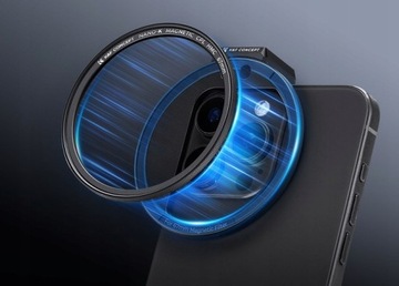 Фильтр поляризации линзы CPL HMC 67 мм для смартфона для телефона K & F