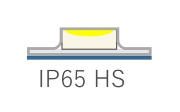 Цифровая светодиодная лента COB длиной 5 м RGB+NW IP65HS 16 Вт SK6812