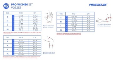 НАБОР ЗАЩИТЫ РОЛИКОВ POWERSLIDE PRO AIR M