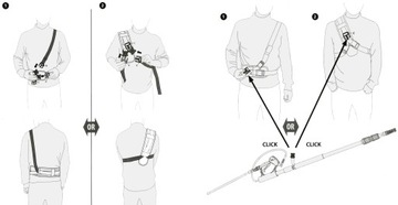 Lanca TELESKOPOWA 7,4m PAS DYSZA do myjki LAVOR PARKSIDE PHD DŁUGA