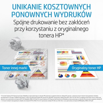 Тонер Hp 415A W2030A Черный CLJ M454 M479 2400 страниц