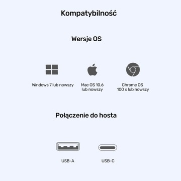 KVM-переключатель Unitek 2 компьютера 2 монитора 4K, LAN, DP 1.2, 2xHDMI, HUB