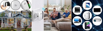 УСИЛИТЕЛЬ СИГНАЛА Wi-Fi МОЩНЫЙ ПОВТОРИТЕЛЬ 300 Мбит/с