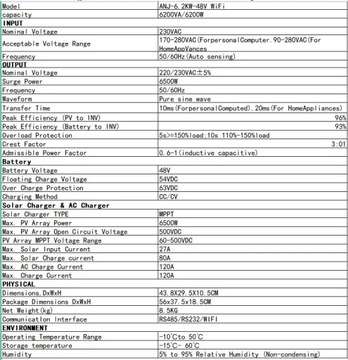 6,2 кВт, 230 В, солнечный инвертор, 6500 Вт, гибридный автономный аккумулятор, 6 кВт, 48 В, Wi-Fi