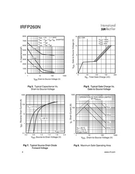 IRFP260NPBF TO-247 - МОП-транзистор - 50А, 200В, 0,04 Ом