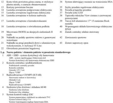 Ford Focus III Sedan Facelifting 1.0 EcoBoost 125KM 2017 Ford Focus Bezwypadkowy, FV23, ST-Line, KredytowanieLeasing, gwarancja 12m, zdjęcie 28