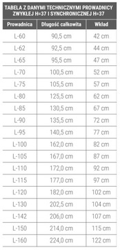 Стандартная направляющая стола, 140 см, для вставки длиной макс. 107 см