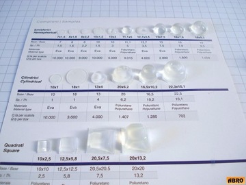 СИЛИКОНОВЫЕ ШУМКИ Ø 18 x 1 - 9 шт на листе