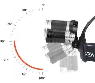 МОЩНАЯ ФАРА 3x СВЕТОДИОДНАЯ ФАРА CREE XM-L T6