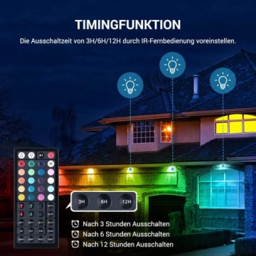 ГАЛОГЕННЫЕ СВЕТОДИОДЫ RBG 50Вт 20 ЦВЕТОВ 6 ВАРИАНТОВ ПУЛЬТ ДИСТАНЦИОННОГО УПРАВЛЕНИЯ 2ШТ.