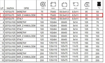 НАБОР ИЗ 4 ШТ. Полочная тележка WHEELS fi 75 2STGU75