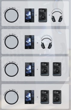 Настольный Hi-Fi аудиоплеер FIIO R7