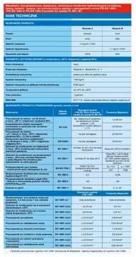 MAPEI Mapelastic гидроизоляция 32кг ТЕРРАСА БАЛКОН