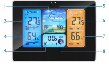 БЕСПРОВОДНАЯ ПОГОДНАЯ СТАНЦИЯ ПОГОДА Гигрометр Термометр Датчик Часы Дата