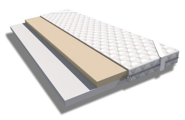 MATERAC NAWIERZCHNIOWY PREMIUM VISCO HR 140x200x7