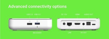 Android TV BOX Homatics Box R PLUS DVB-T2/C тюнер