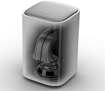 HARMAN KARDON CITATION BAR + SUB S = BRZMIENIE TOP