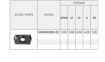 LNMU0303ZER Сменные пластины MJ AT725