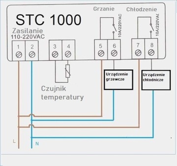 TERMOSTAT STEROWNIK REGULATOR STC-1000 TEMPERATURY