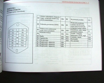 DAEWOO Matiz (2003) - Руководство пользователя