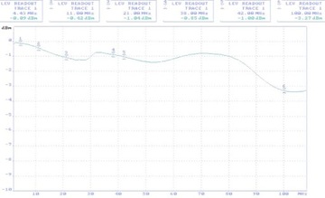 ВИДЕОТРАНСФОРМАТОР TR-8H/DC/R10