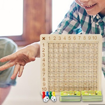 Tablica mnożenia Tablica Gra planszowa Matematyka Pomoce Dydaktyczne Dział
