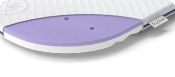 Muuvo Quick Espiro 73x32 HR антибактериальный матрас для коляски 4в1 ДЫШАЩИЙ