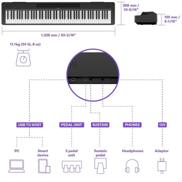 YAMAHA-P145 PIANINO CYFROWE NOWOŚĆ ! NASTĘPCA P-45